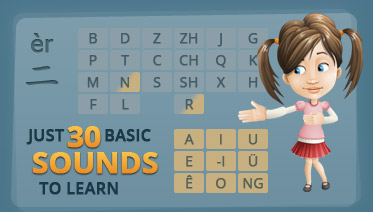 Infographic Chinese Pronunciation Easy Just 30 basic sounds to learn