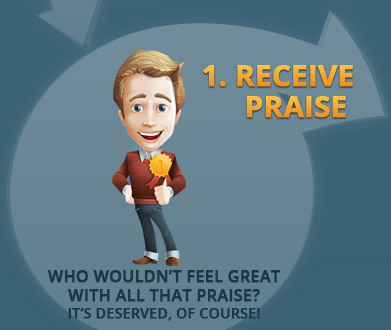 Infographic Why Bother 1 Receive Praise